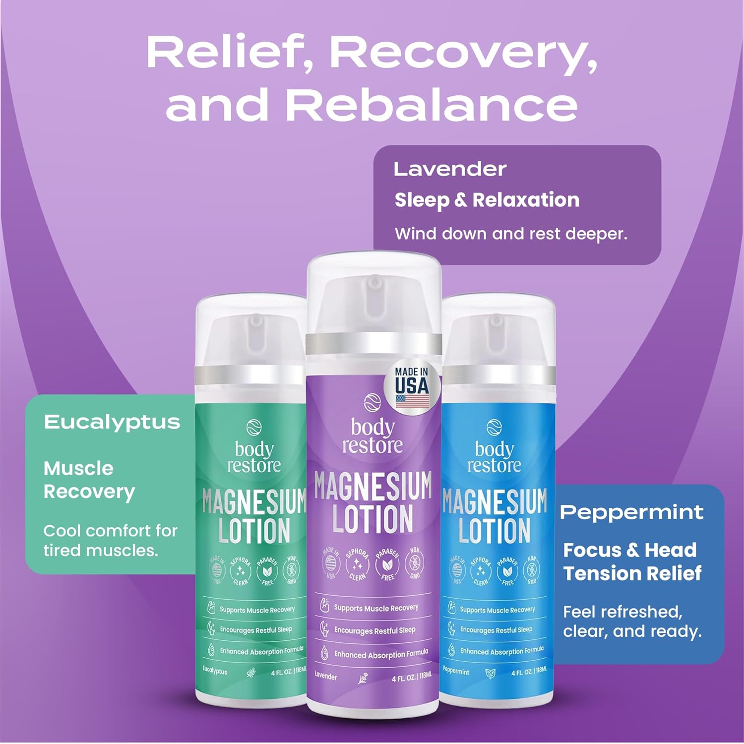 Magnesium Crème - Lavendel